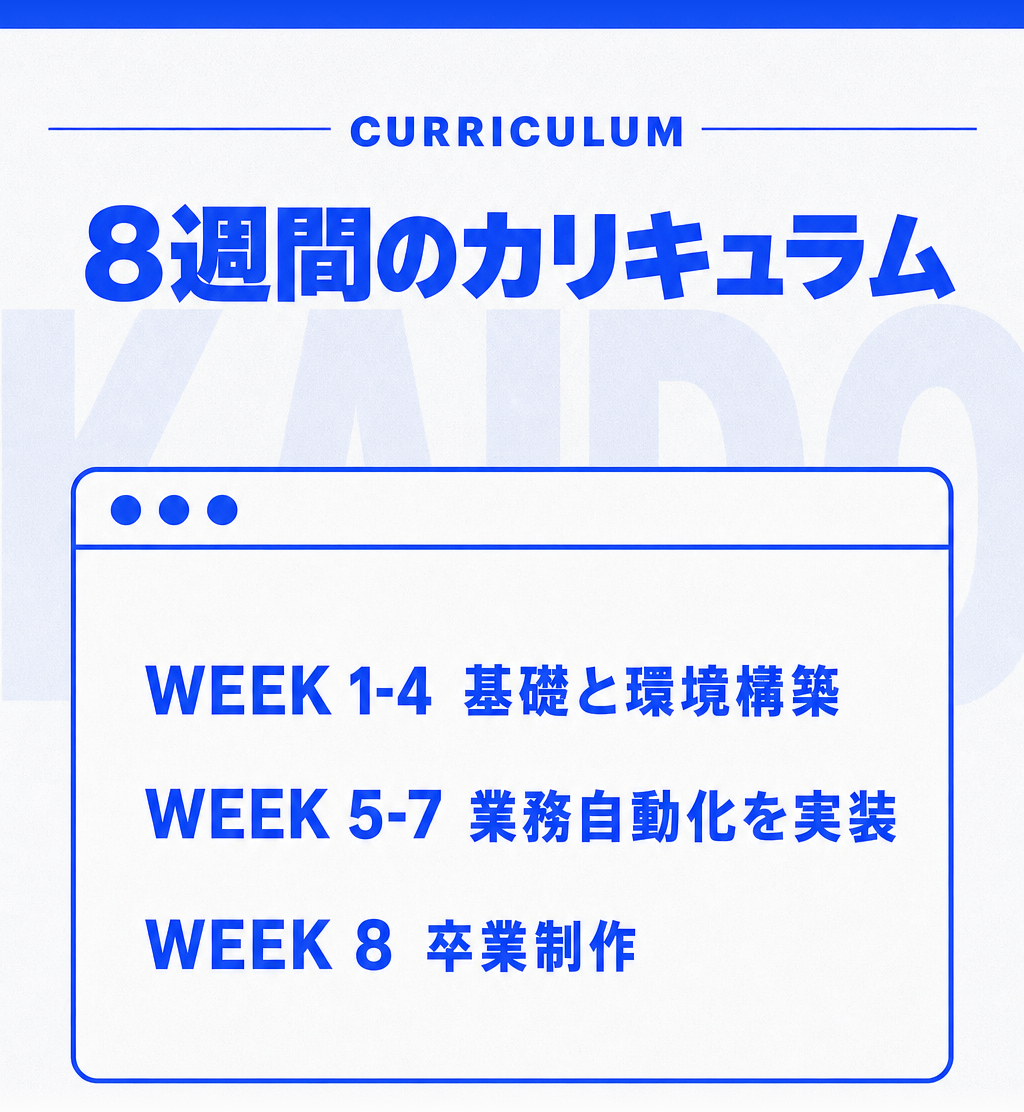 詳細: 8週間のカリキュラム