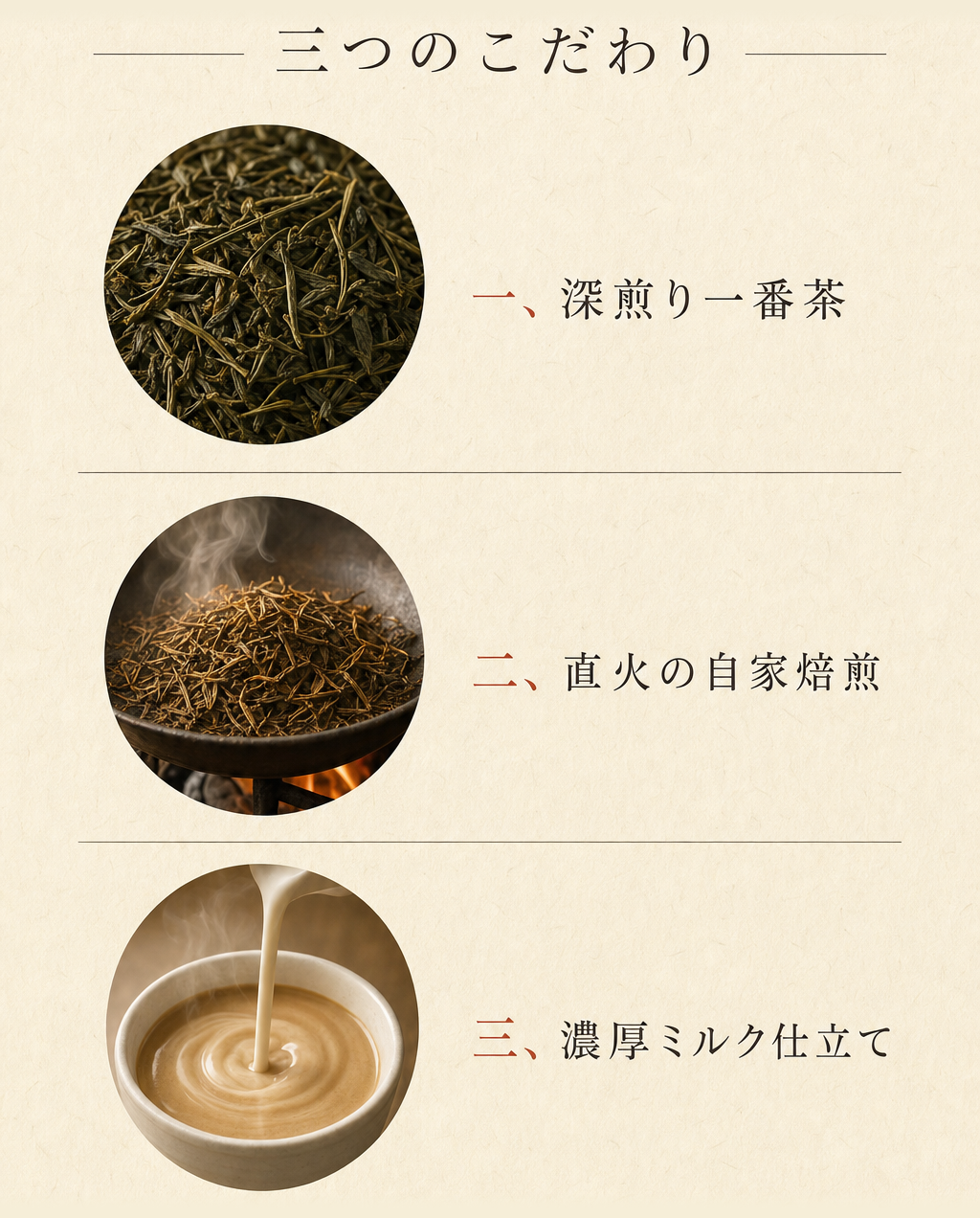 特徴: 三つのこだわり — 深煎り一番茶・直火の自家焙煎・濃厚ミルク仕立て