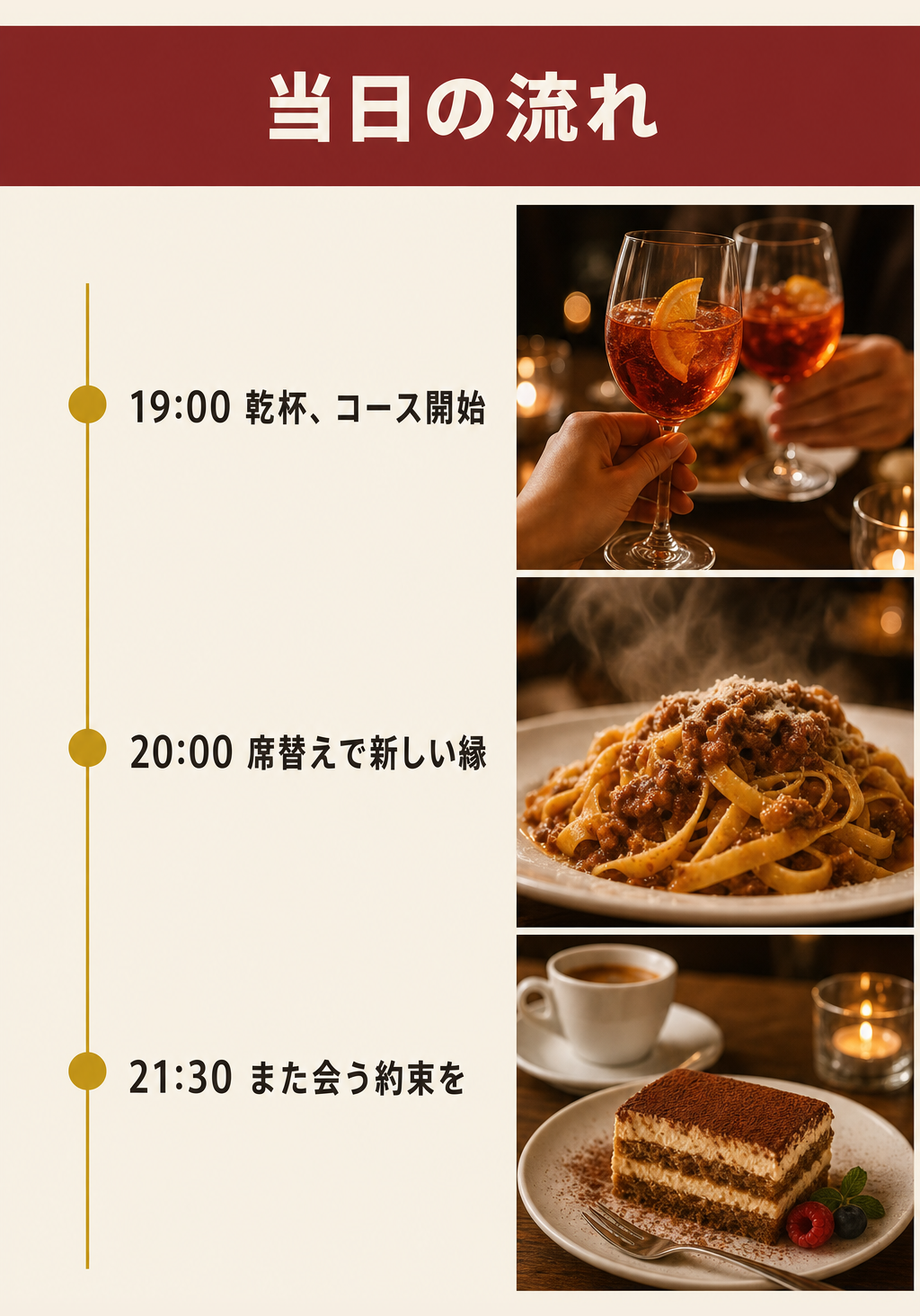 詳細: 当日の流れ — 19:00乾杯、20:00席替え、21:30また会う約束を