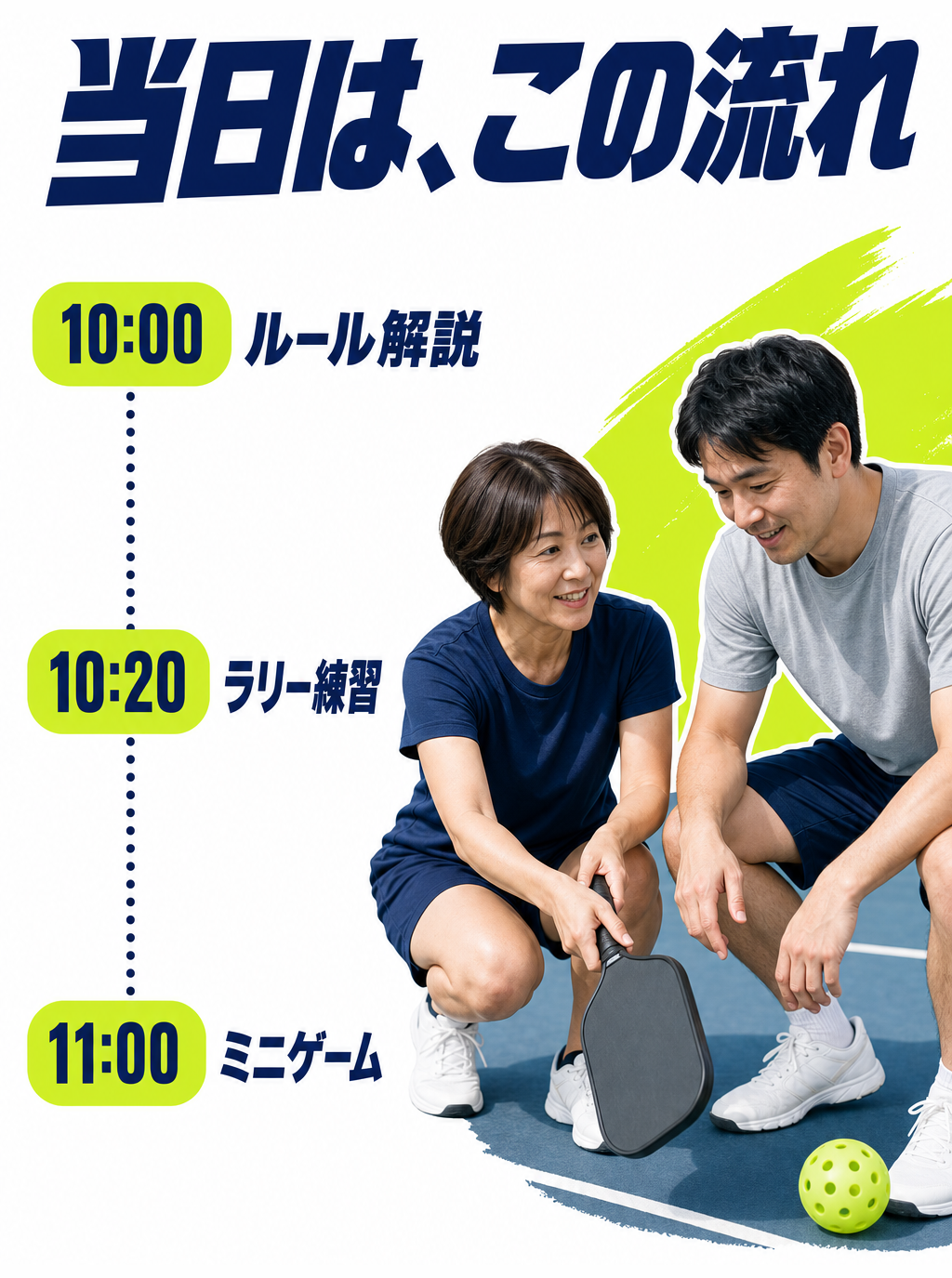 詳細: 当日は、この流れ。10:00ルール解説から11:00ミニゲームまで