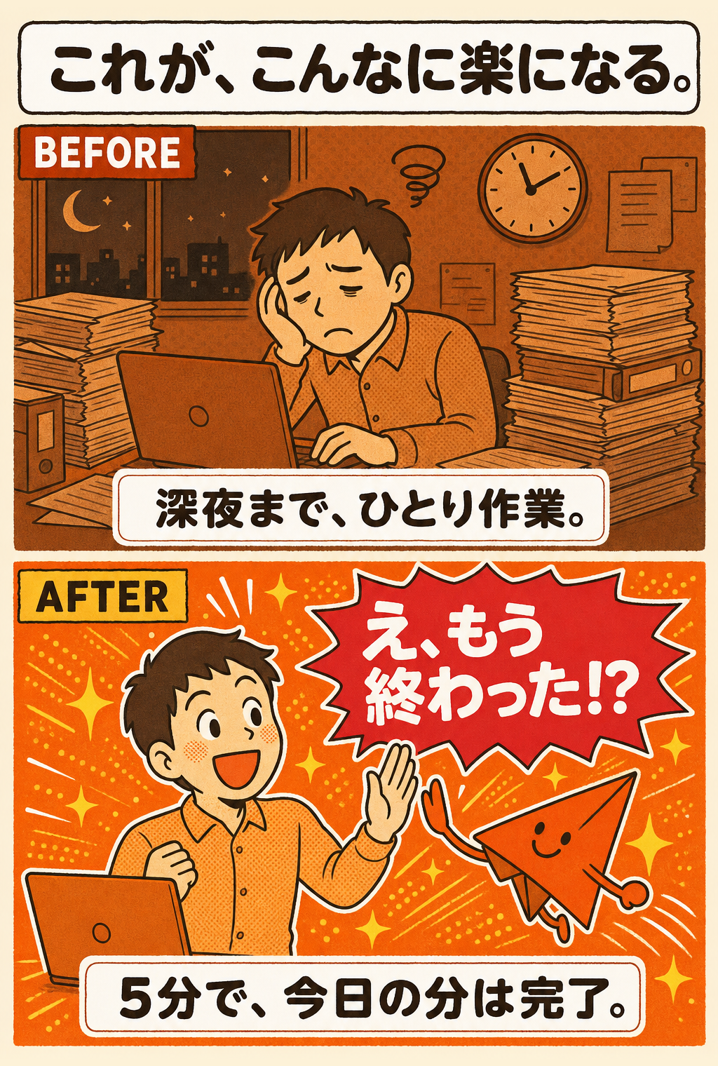 ベネフィット: これが、こんなに楽になる。Before/After比較